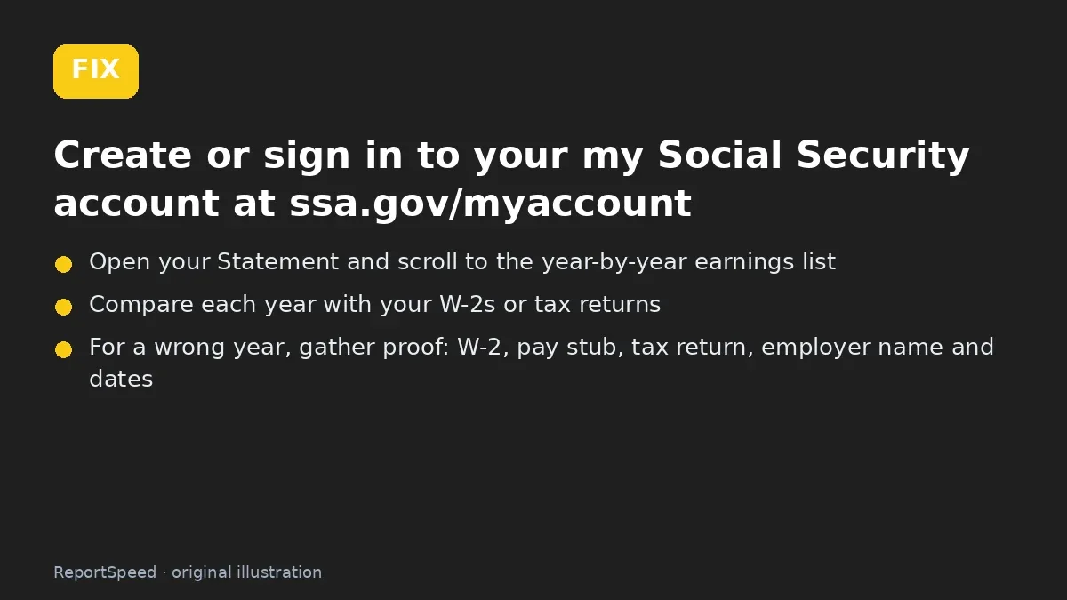 Fix steps: Create or sign in to your my Social Security account at…; Open your Statement and scroll to the year-by-year earnings…; Compare each year with your W-2s or tax returns