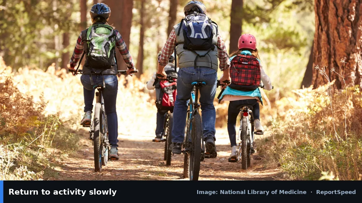 MedlinePlus photo of a family cycling on a forest trail (National Library of Medicine official image), annotated: Return to activity slowly