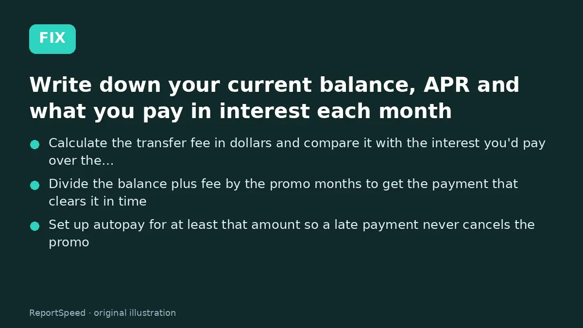 Fix steps: Write down your current balance; Calculate the transfer fee in dollars and compare it with…; Divide the balance plus fee by the promo months to get the…