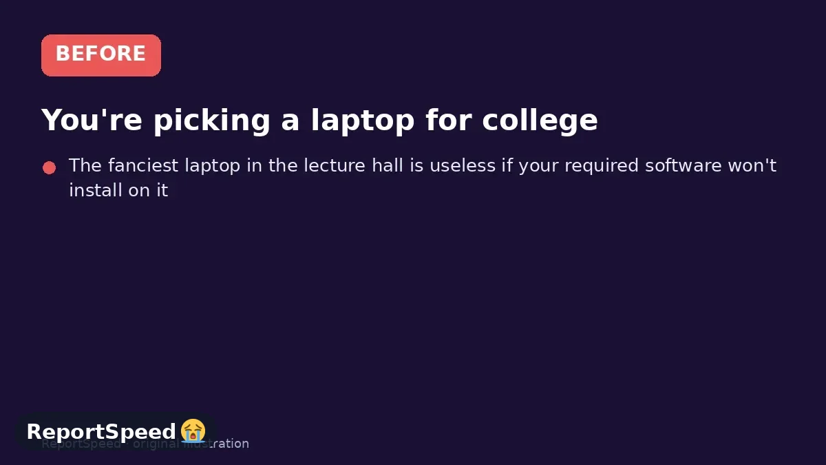 Before: You're picking a laptop for college, the budget is fixed, and you need it to run your coursework software and last through long days