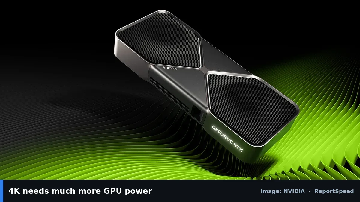 GeForce RTX 5090 graphics card (NVIDIA official image), annotated: 4K needs much more GPU power