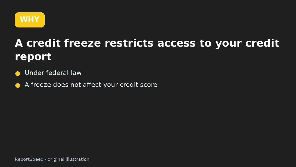 Cause: A credit freeze restricts access to your credit report