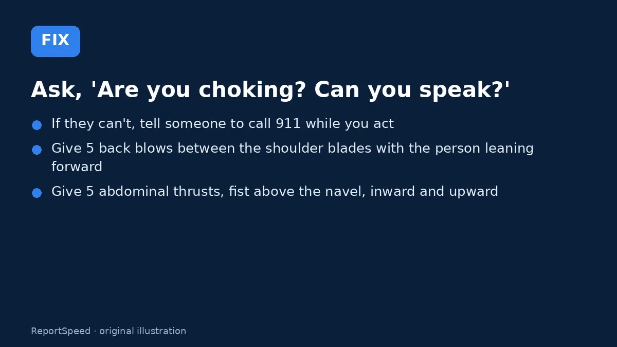 Fix steps: Ask, 'Are you choking? Can you speak?'; If they can't, tell someone to call 911 while you act; Give 5 back blows between the shoulder blades with the…
