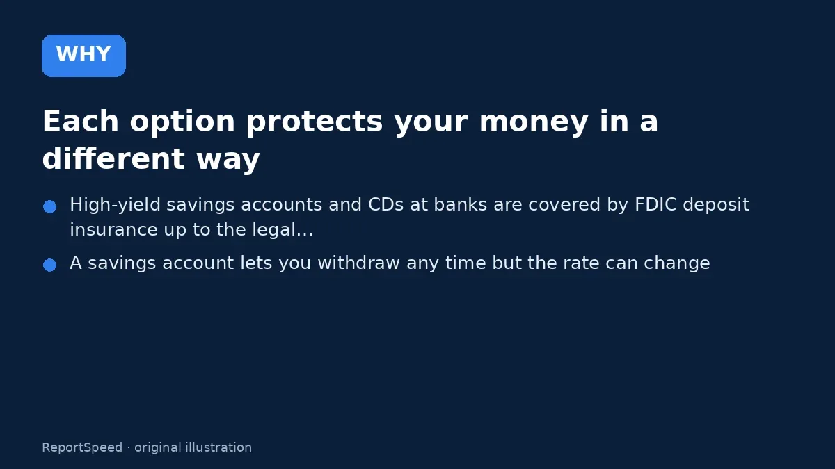 Cause: Each option protects your money in a different way