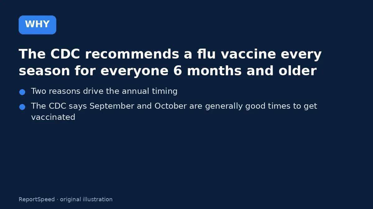 Cause: The CDC recommends a flu vaccine every season for everyone 6 months and older