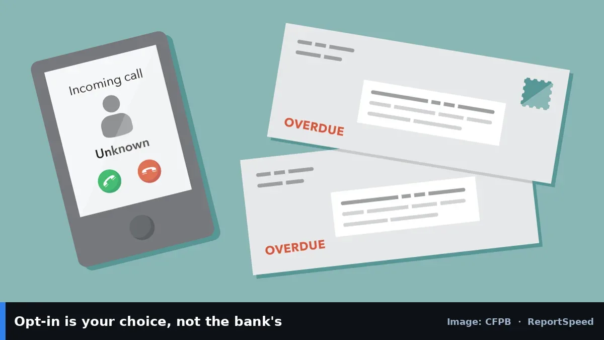 CFPB illustration of a phone call and overdue letters (CFPB official image), annotated: Opt-in is your choice, not the bank's