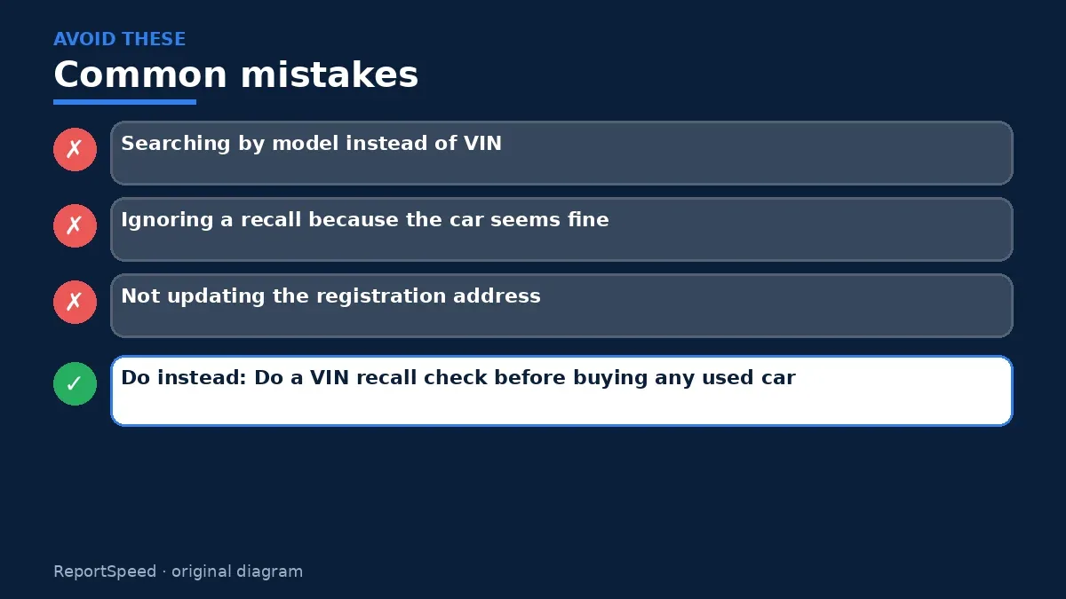 Callout graphic of common mistakes to avoid and what to do instead for How do I check my car for open recalls by VIN