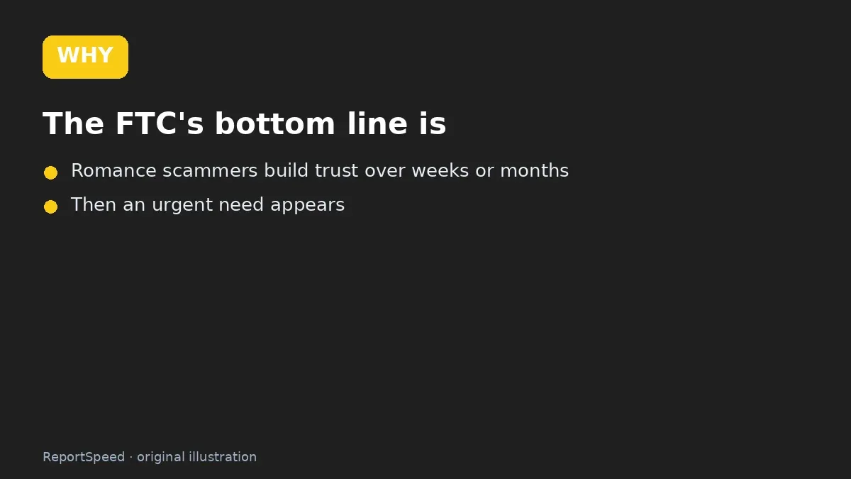 Cause: The FTC's bottom line is