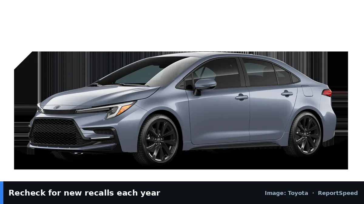 Toyota Corolla sedan (Toyota official image), annotated: Recheck for new recalls each year