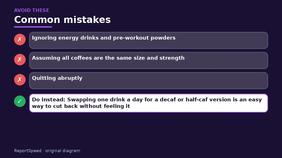 Callout graphic of common mistakes to avoid and what to do instead for How much caffeine a day is too much